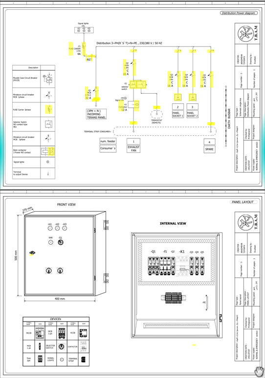 نقشه برای سفارش ساخت تابلو برق صنعتی مورد نظر